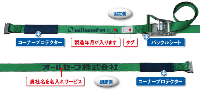 allsafe ラッシングベルト ラチェット式ツイストフック重荷重 R5TH14 通販