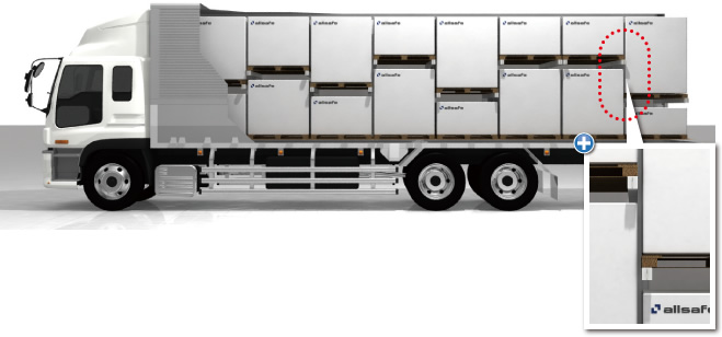 トラックのスペースを最大限利用できるダブルデッキシステム