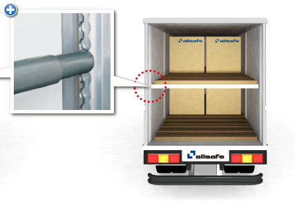 後から見た様子（積載した状態）