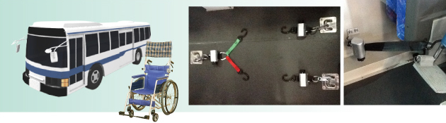 車いす固定システム オールセーフ株式会社 車いす固定システム オールセーフ株式会社